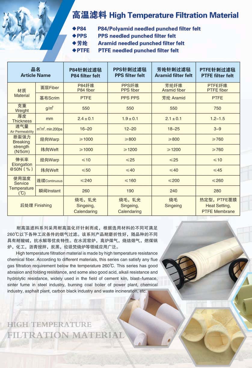 兴国环材