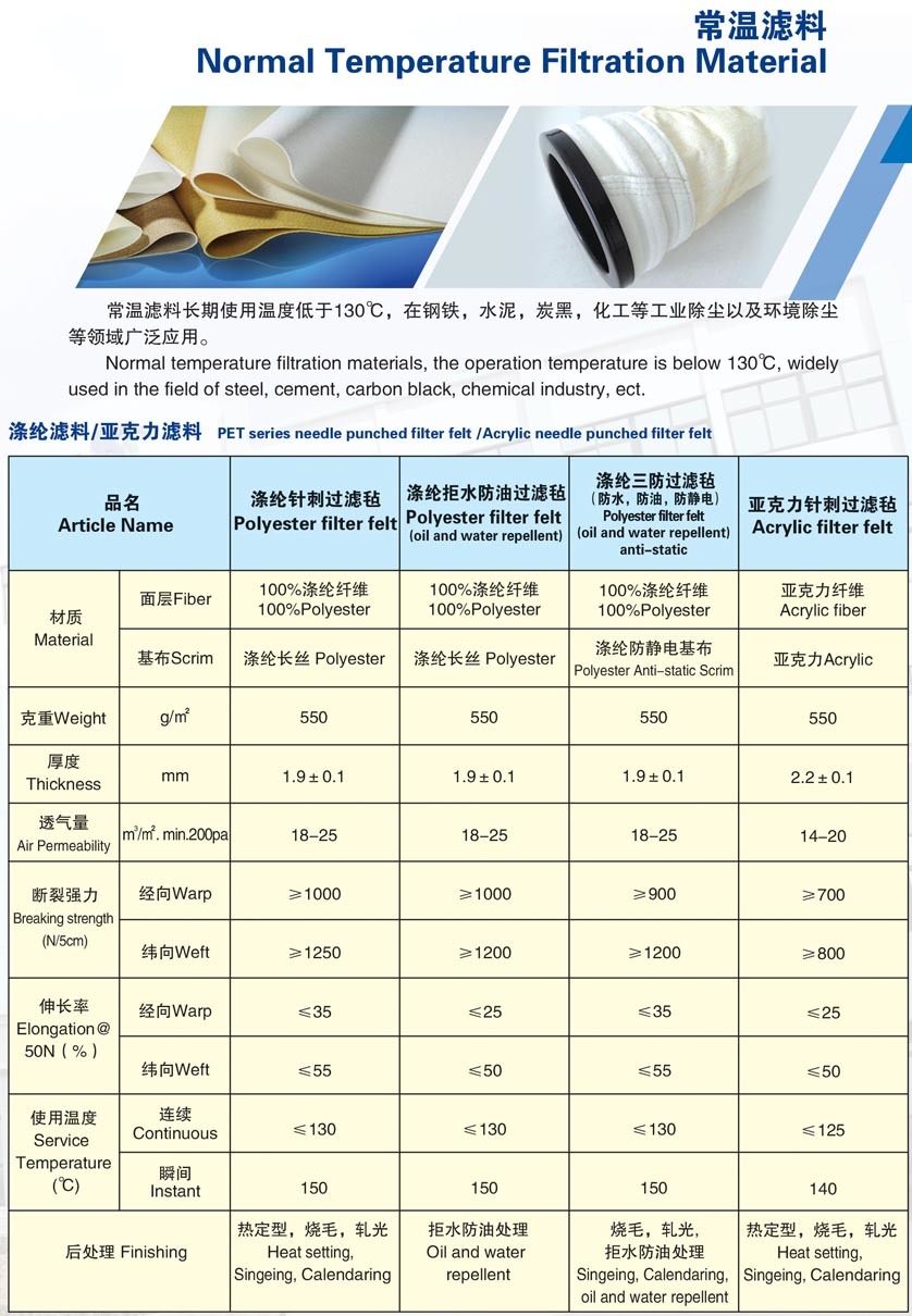 兴国环材