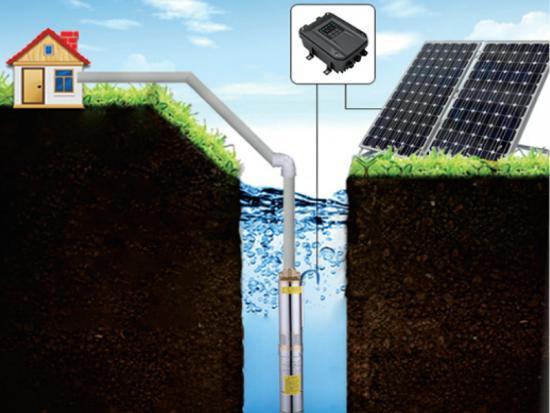 Solar DC Pumping System