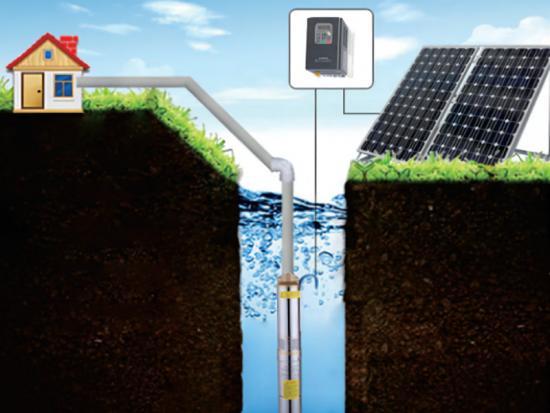 Solar AC Pumping System