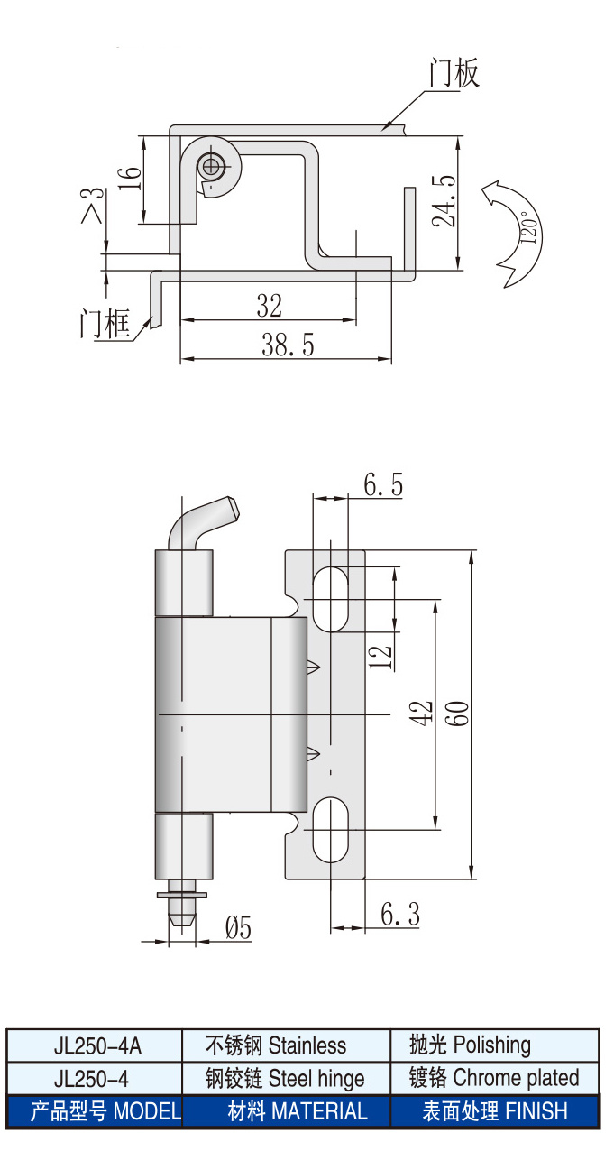 JL250-4-Shanghai Shenghong|Industrial cabinet lock|Hinge|Handle ...