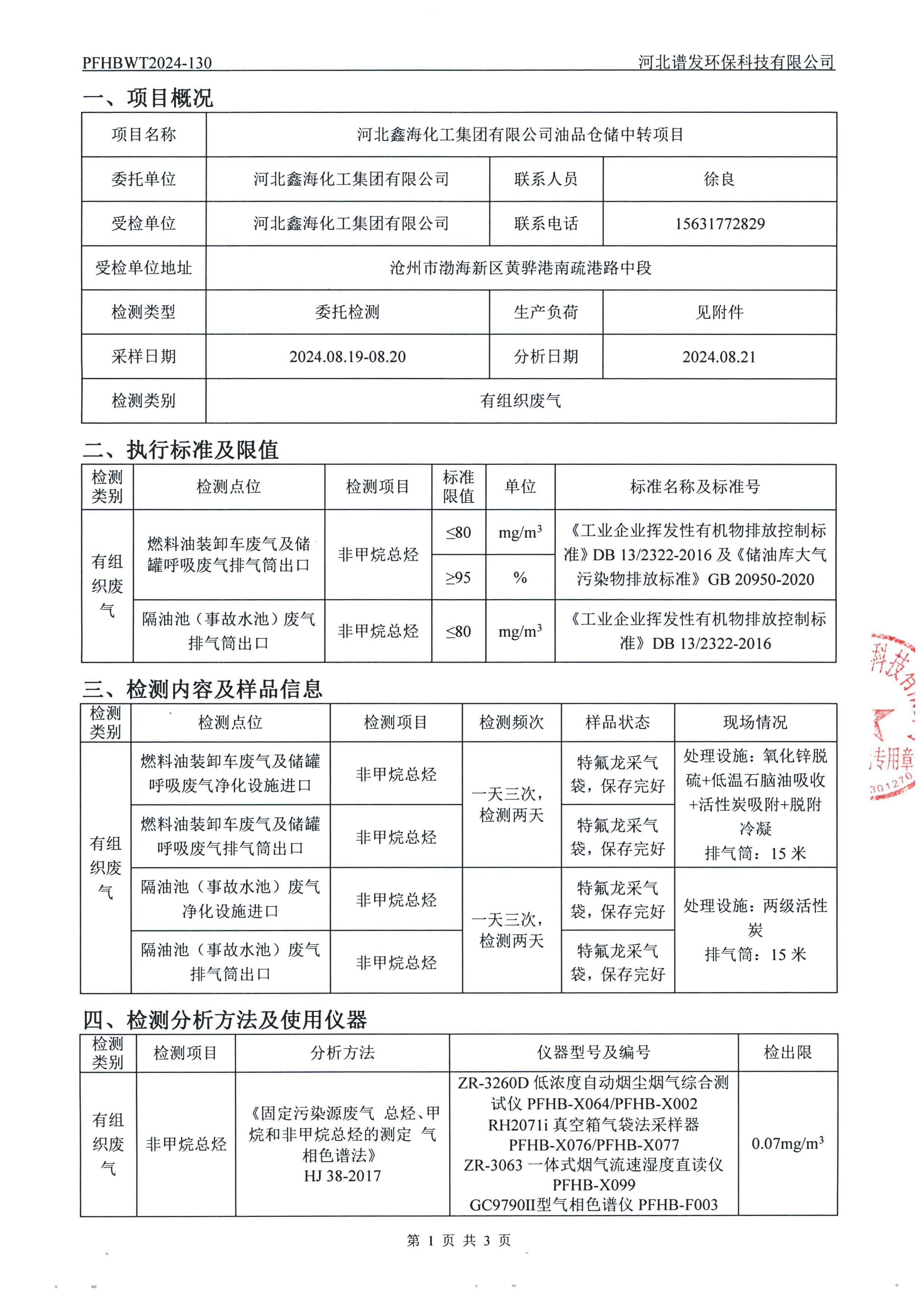 河北鑫海化工集团有限公司油品仓储中转项目项目验收