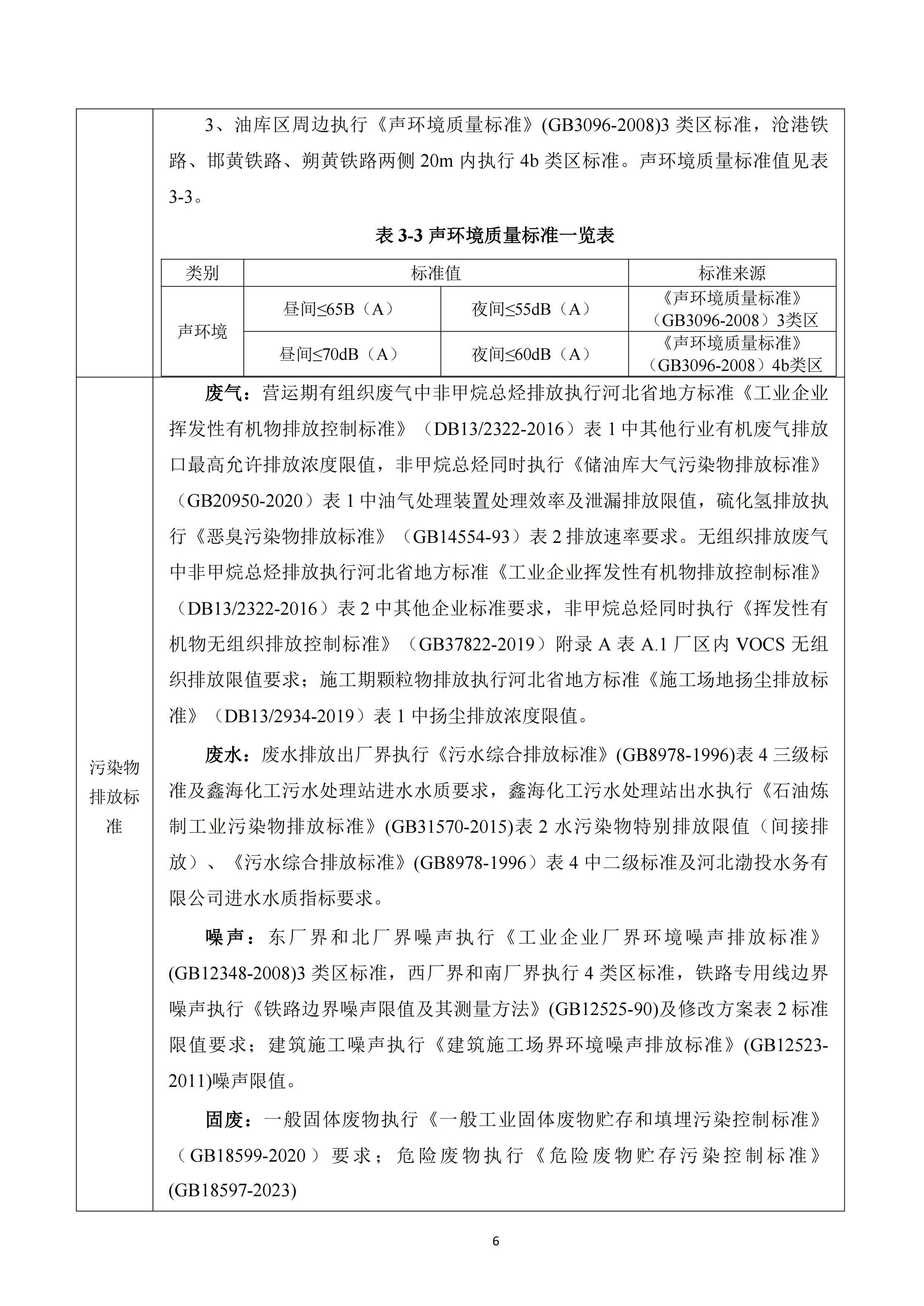 河北鑫海化工集团有限公司油品仓储中转项目项目验收