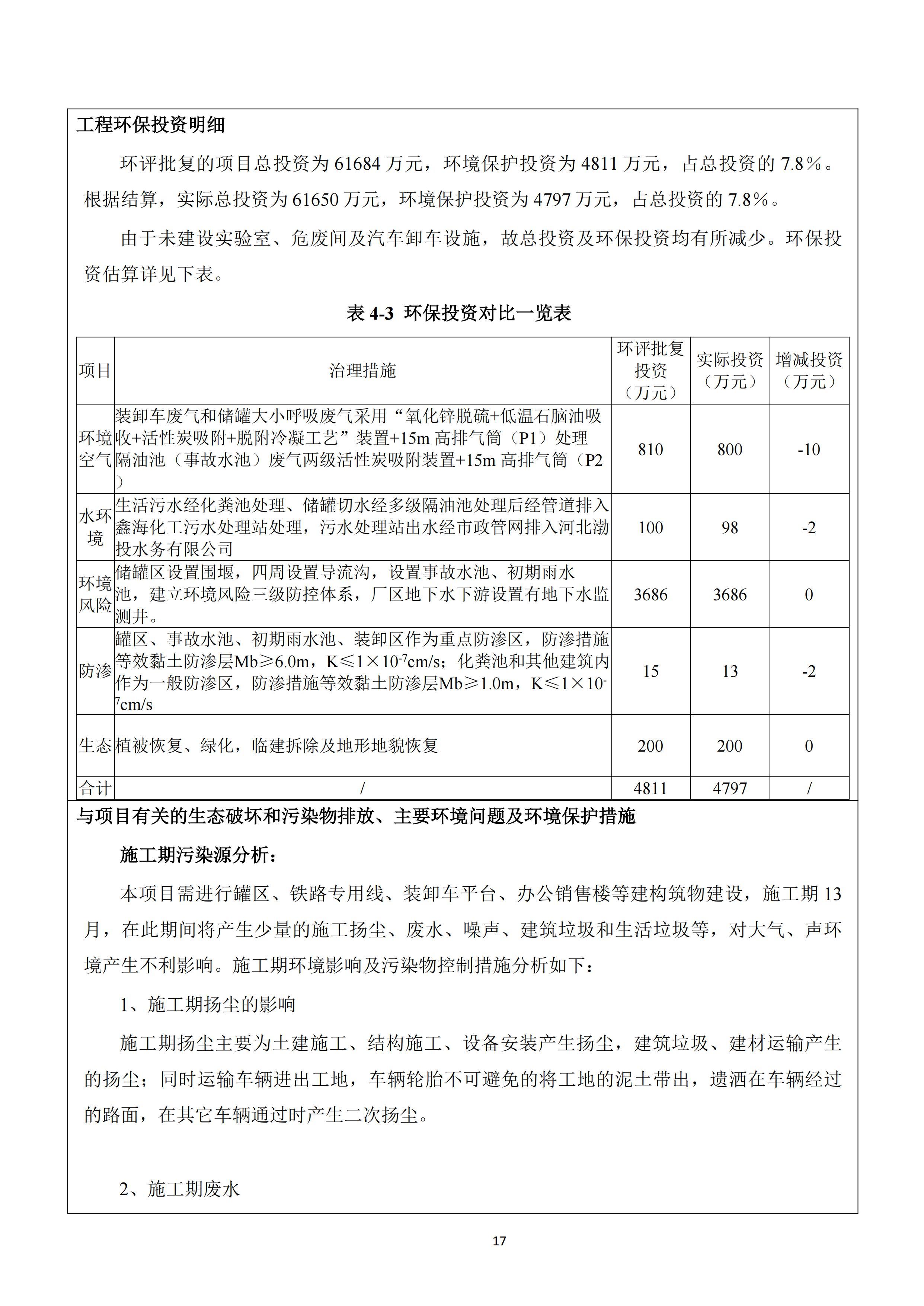 河北鑫海化工集团有限公司油品仓储中转项目项目验收