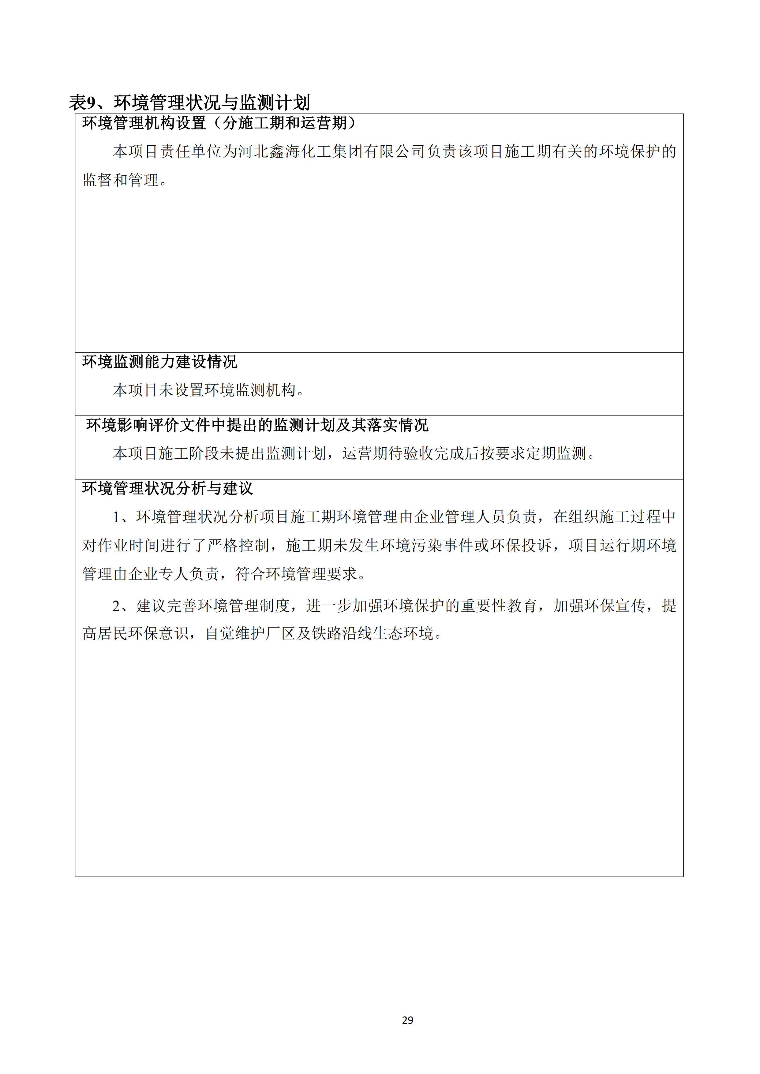河北鑫海化工集团有限公司油品仓储中转项目项目验收