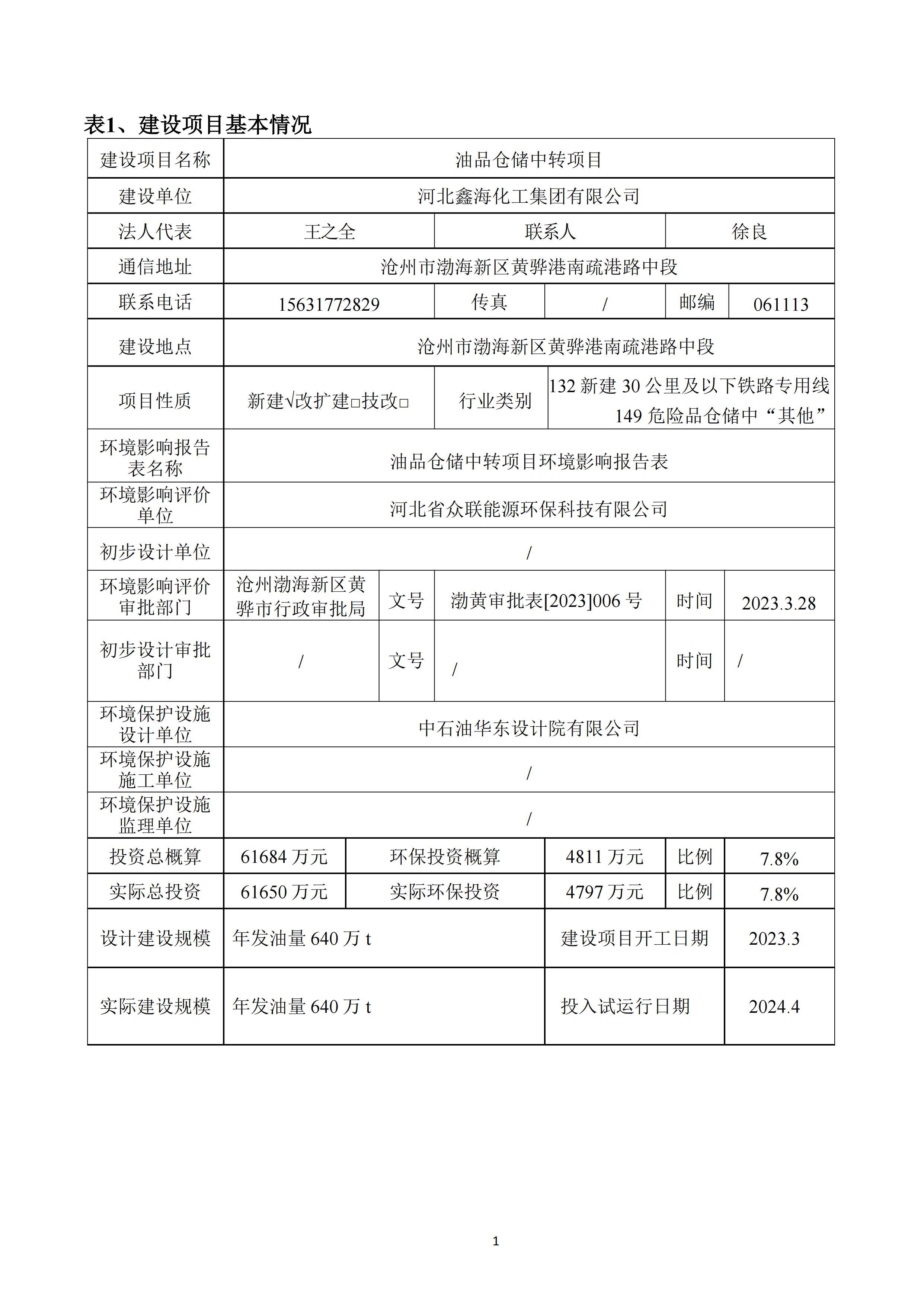 河北鑫海化工集团有限公司油品仓储中转项目项目验收