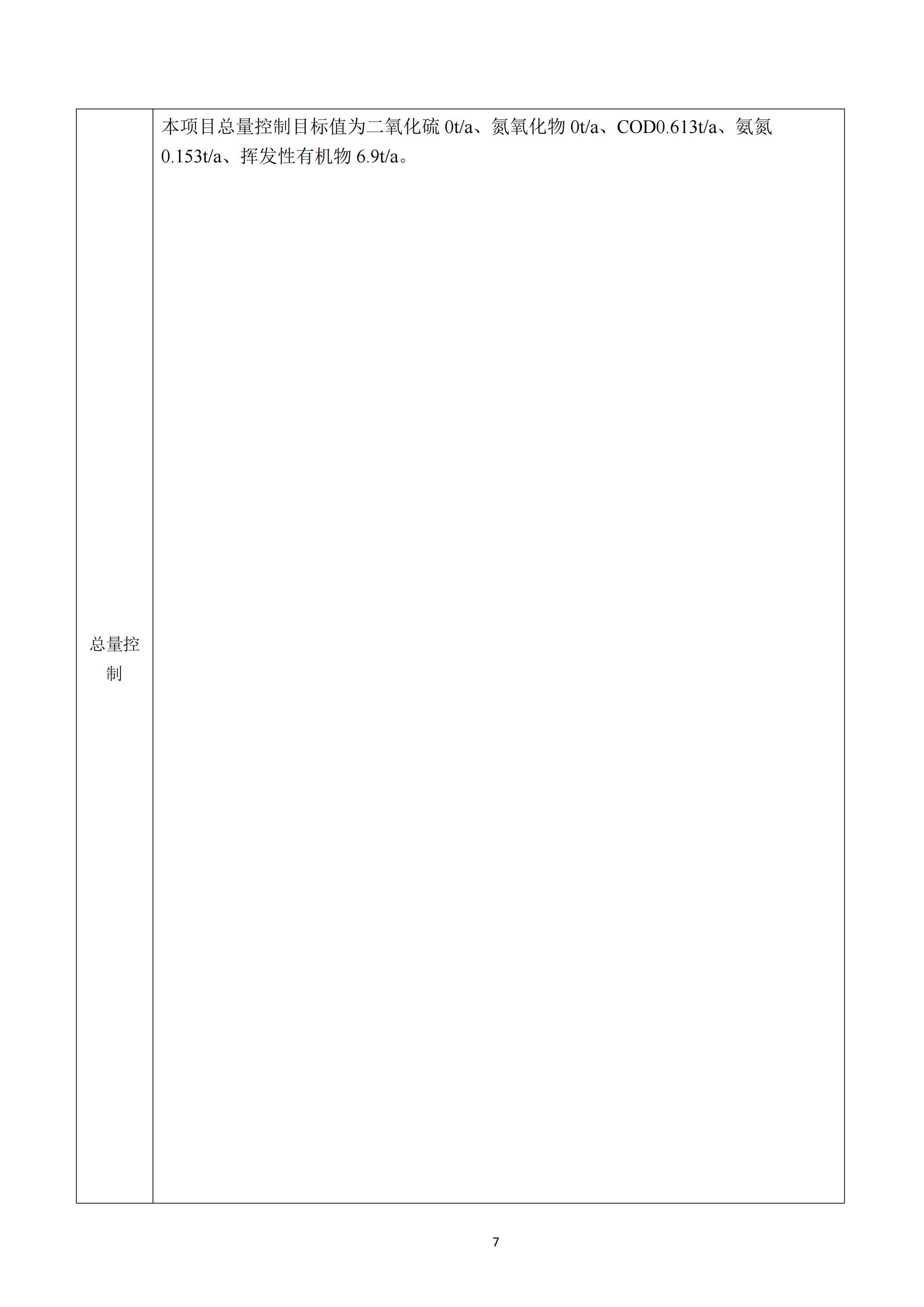 河北鑫海化工集团有限公司油品仓储中转项目项目验收