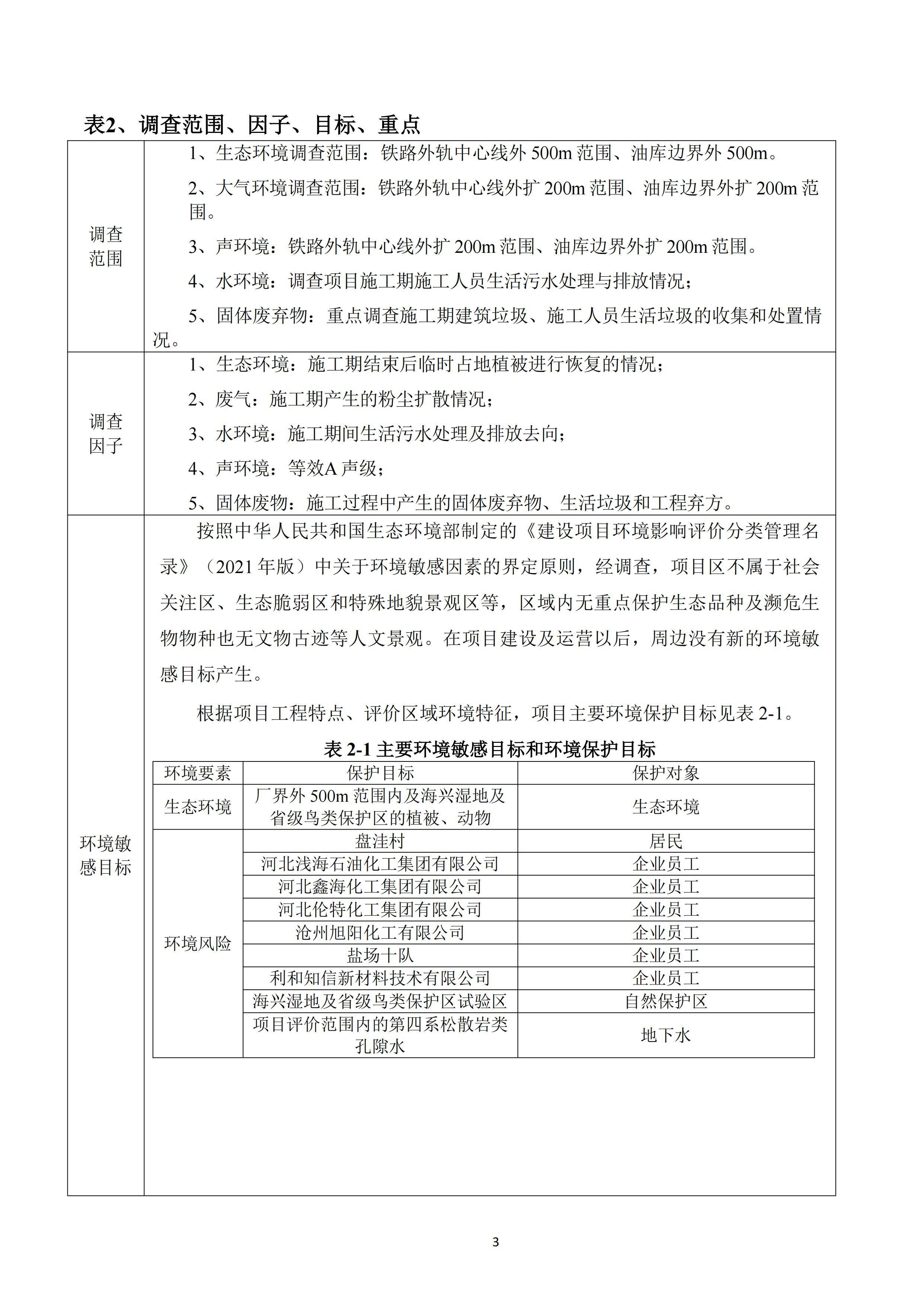 河北鑫海化工集团有限公司油品仓储中转项目项目验收