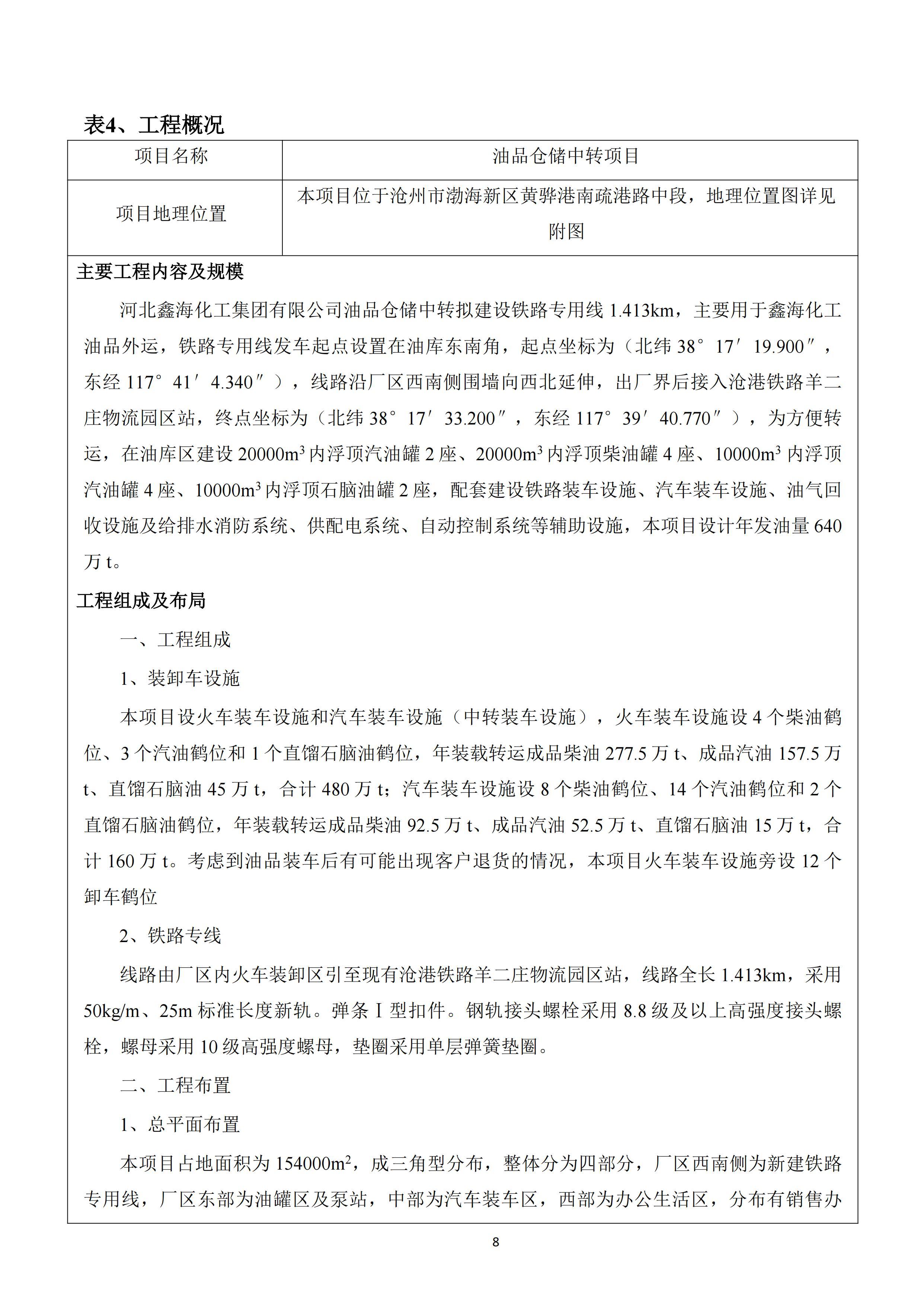 河北鑫海化工集团有限公司油品仓储中转项目项目验收