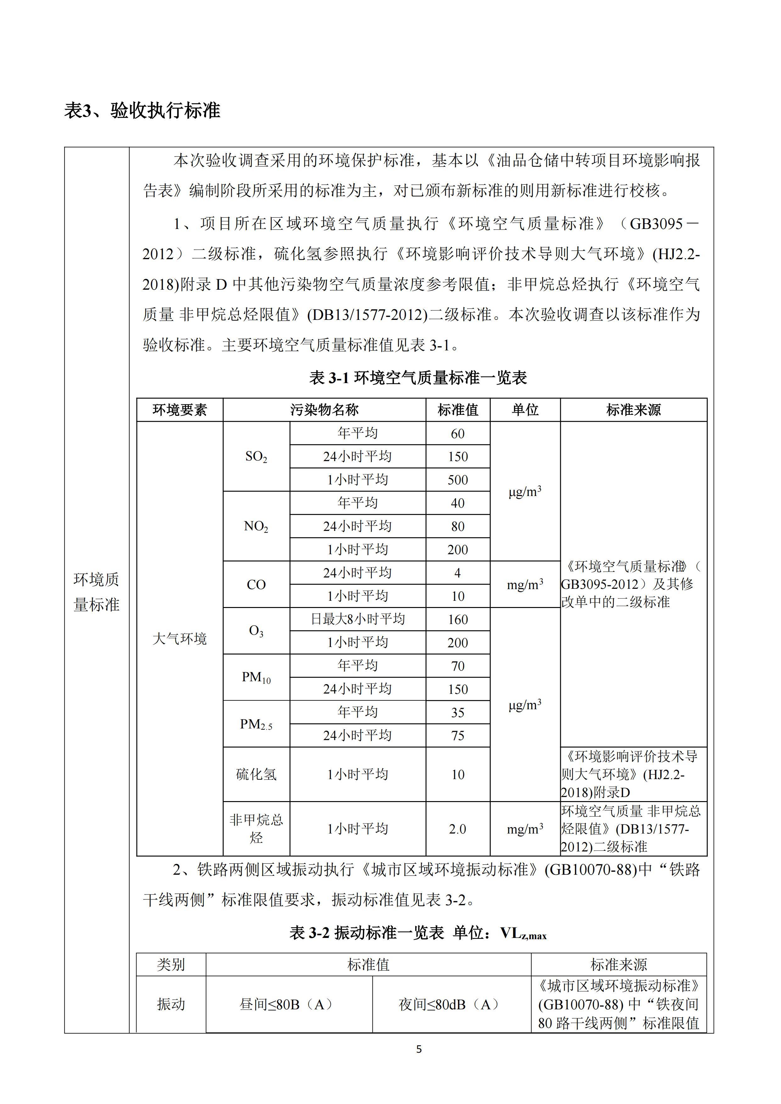 河北鑫海化工集团有限公司油品仓储中转项目项目验收