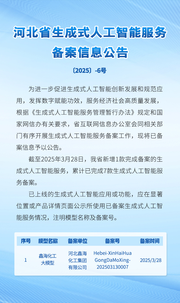 喜讯！鑫海化工大模型成功完成国家备案