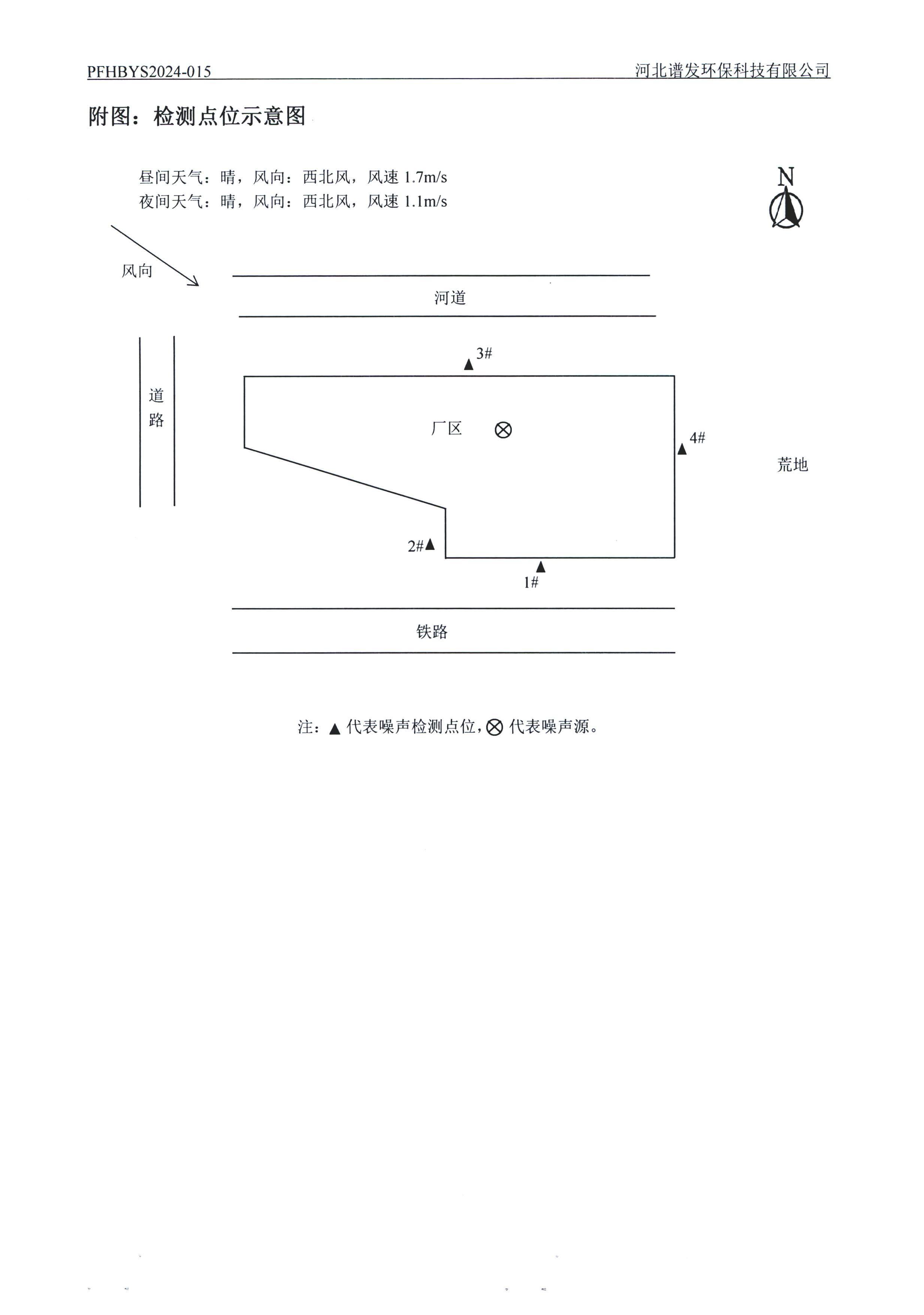 河北鑫海化工集团有限公司油品仓储中转项目项目验收