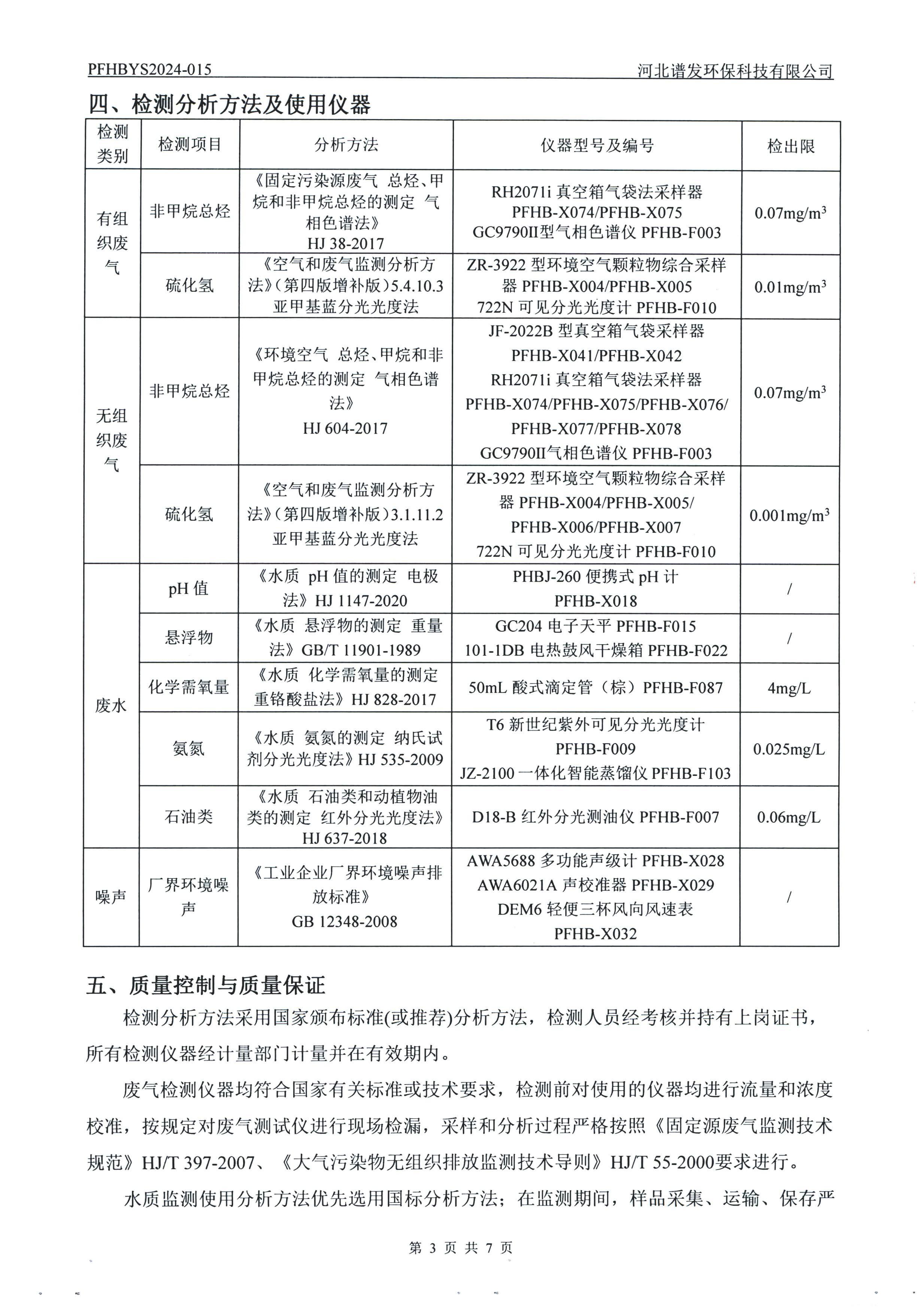 河北鑫海化工集团有限公司油品仓储中转项目项目验收