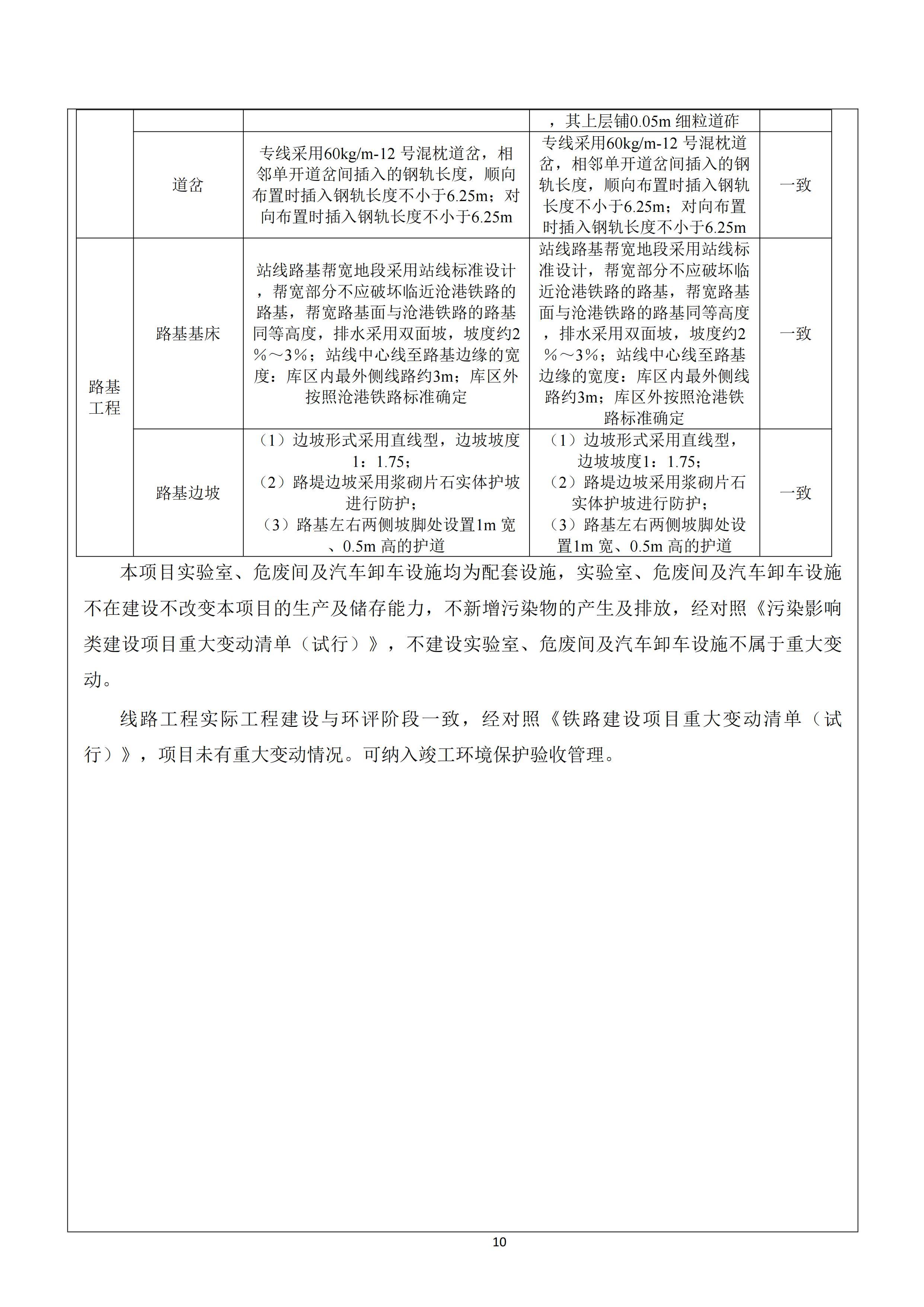 河北鑫海化工集团有限公司油品仓储中转项目项目验收