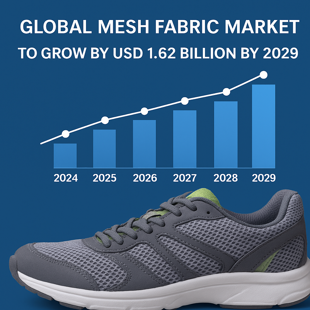 Global Mesh Fabric Market to Grow by USD 1.62 Billion by 2029 Global Mesh Fabric Market to Grow by USD 1.62 Billion by 2029