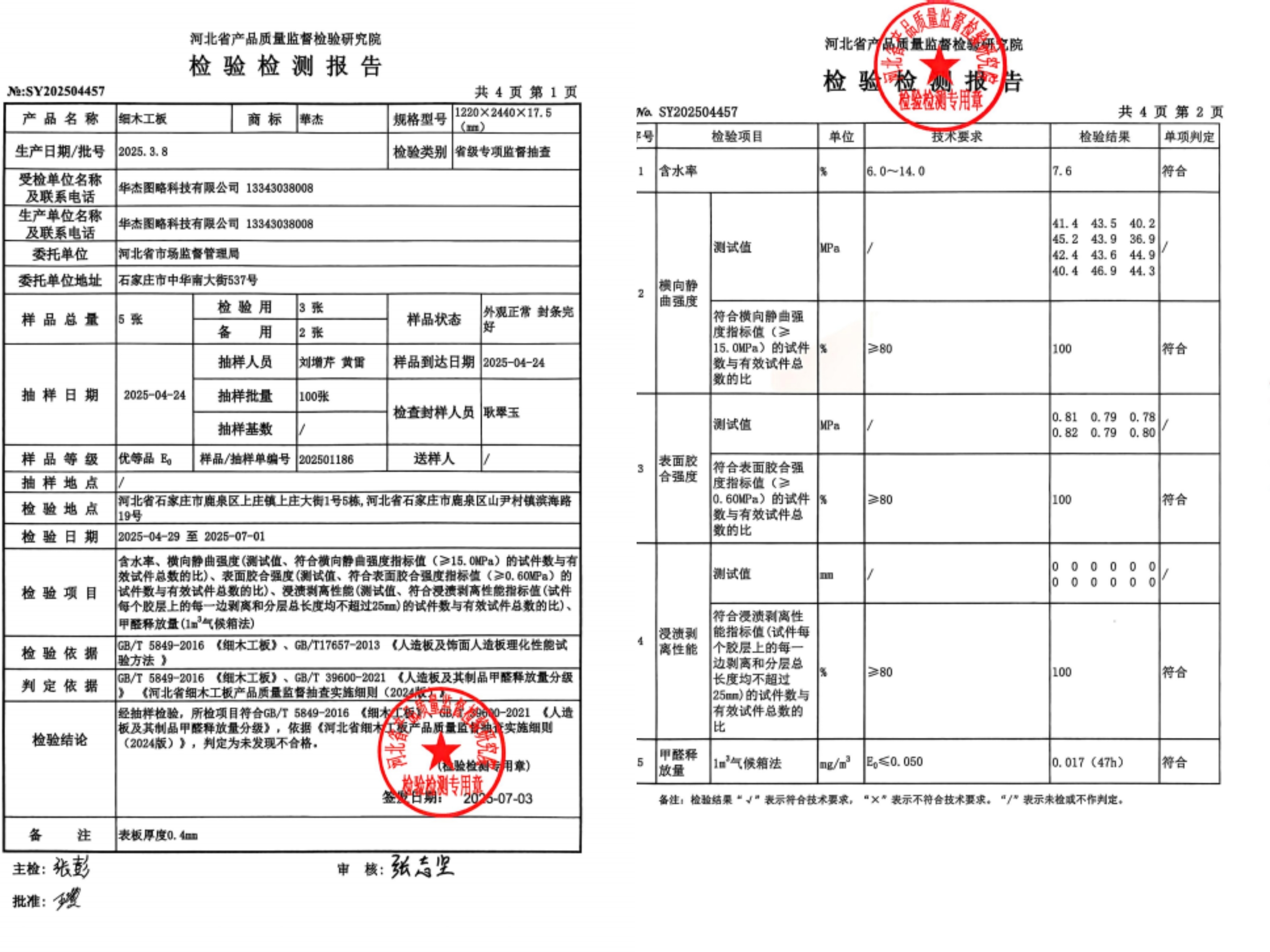 2025.4【细木工板】省级监督抽检报告