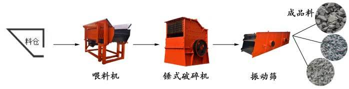 jinbaoshan
