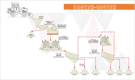 jinbaoshan