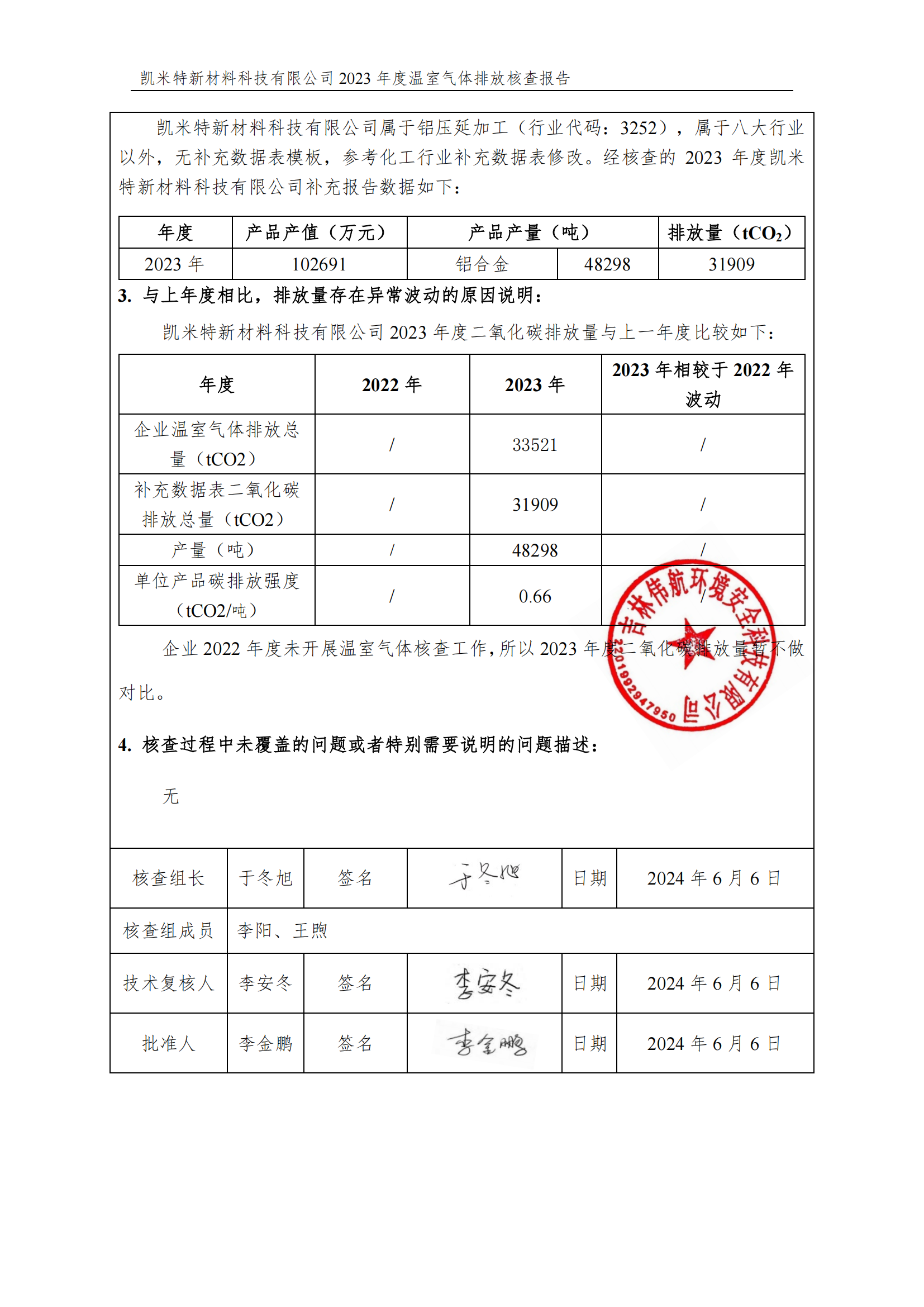 凯米特新材料科技有限公司碳核查报告