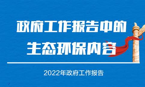 两会说环保 | 图览政府工作报告中的生态环保内容