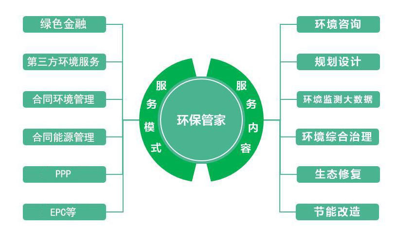 888集团电子游戏官方网站