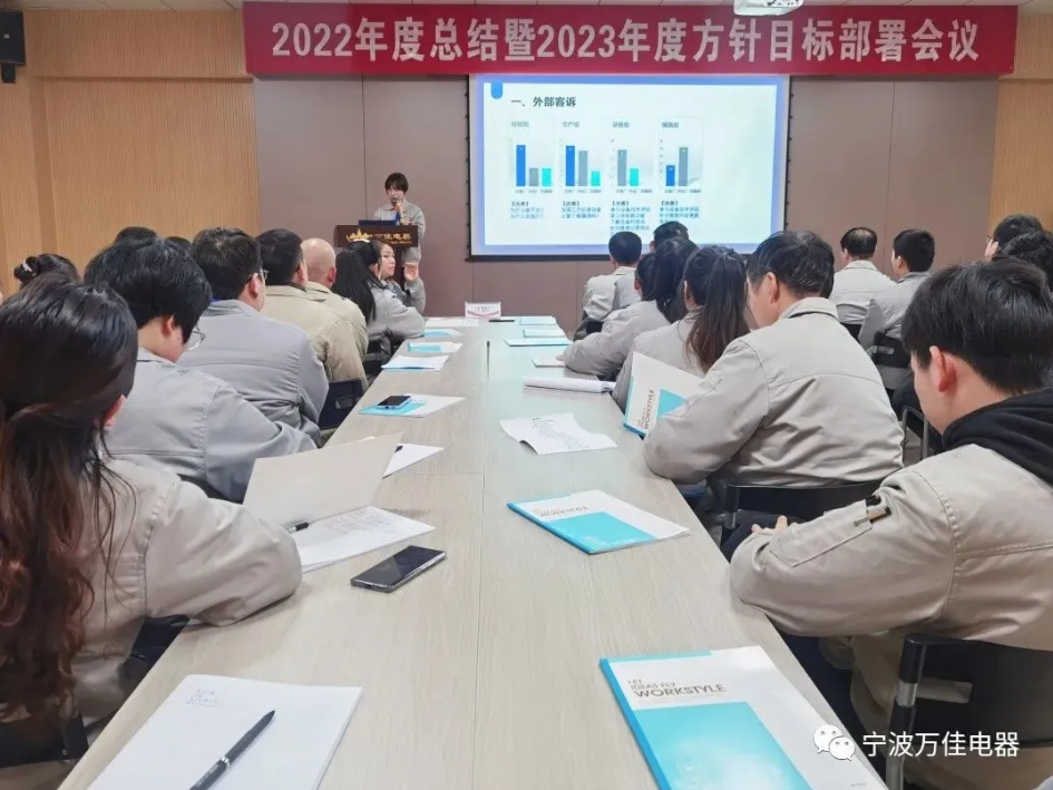 企业资讯 | 2022年度总结暨2023年度目标方针部署会议