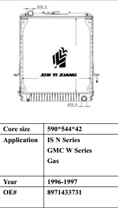  IS N Series GMC W Series Diesel Gas