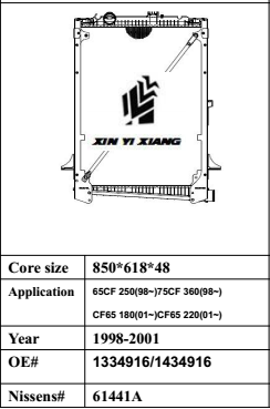 65CF250(98) 75CF360 (98) CF65 180/220(01)