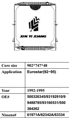 Eurostar(92~95)