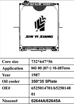 NG90(87~)16-26Tons