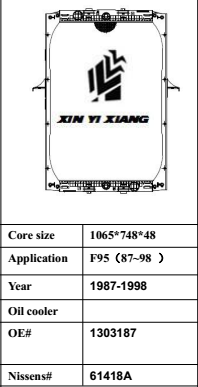 F95(87-98)