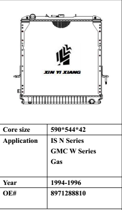 IS N Series GMC W Series Diesel Gas