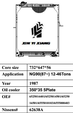 NG90(87~)12-46Tons