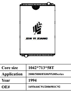 2000/5000/8X00/9X00 Series