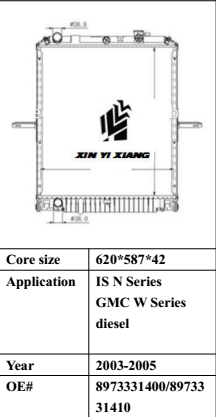 IS N Series GMC W Series Diesel