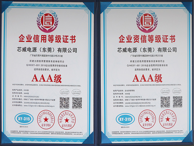 AAA grade enterprise credit rating certificate