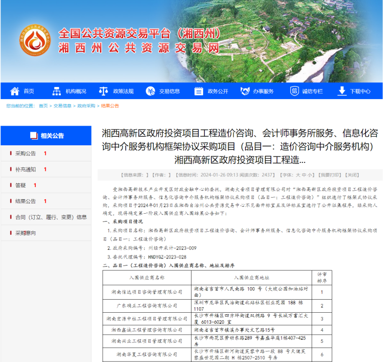 【喜訊】2024/1/26熱烈慶祝湖南宏源中柱工程項(xiàng)目管理有限公司入圍湘西高新區(qū)政府投資項(xiàng)目工程造價(jià)咨詢、會(huì)計(jì)師事務(wù)所服務(wù)、信息化咨詢中介服務(wù)機(jī)構(gòu)框架協(xié)議采購項(xiàng)目