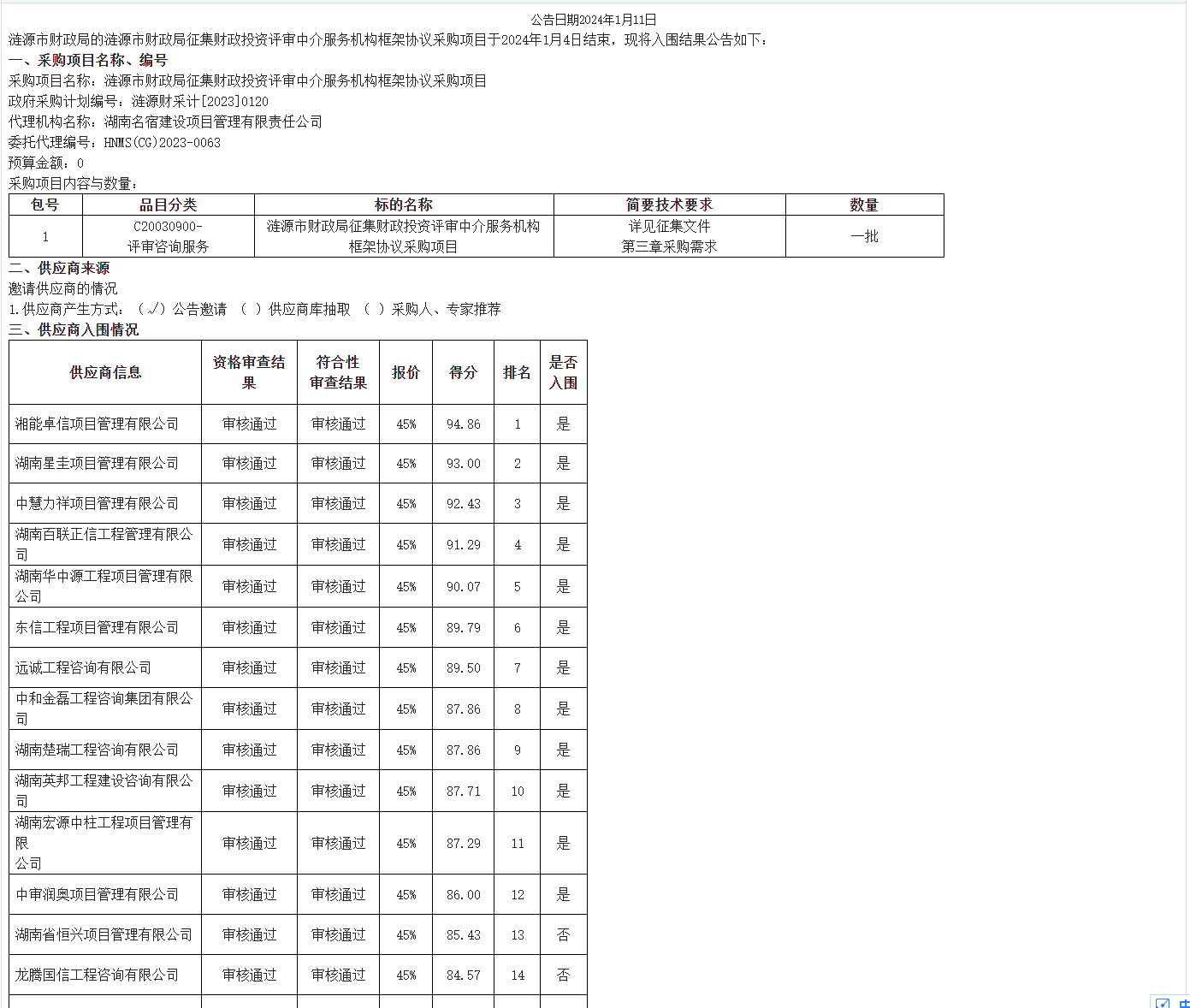 【喜訊】2024/1/11熱烈慶祝湖南宏源中柱工程項(xiàng)目管理有限公司入圍漣源市財(cái)政局征集財(cái)政投資評(píng)審中介服務(wù)機(jī)構(gòu)框架協(xié)議采購項(xiàng)目
