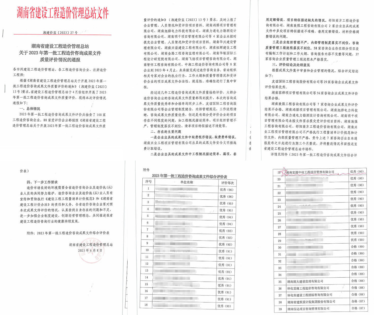 湖南省建設工程造價管理總站2023年第一批工程造價咨詢成果文件質量評價為優秀