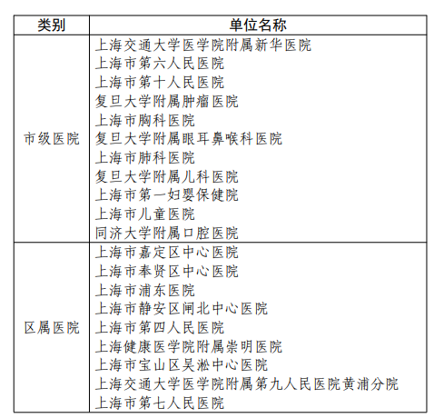重磅！医院可自行研制体外诊断试剂！LDT迎来革命性变革
