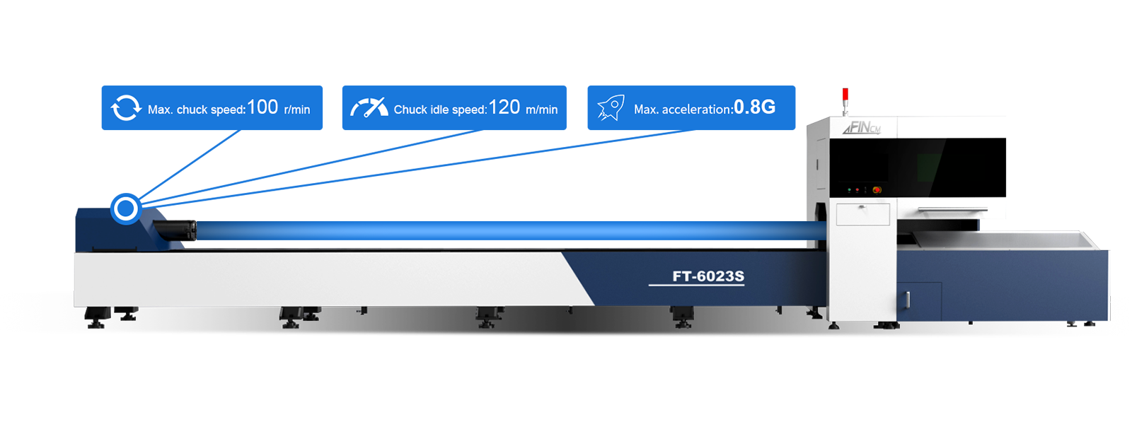 High-speed cutting technology, fast speed, high precision