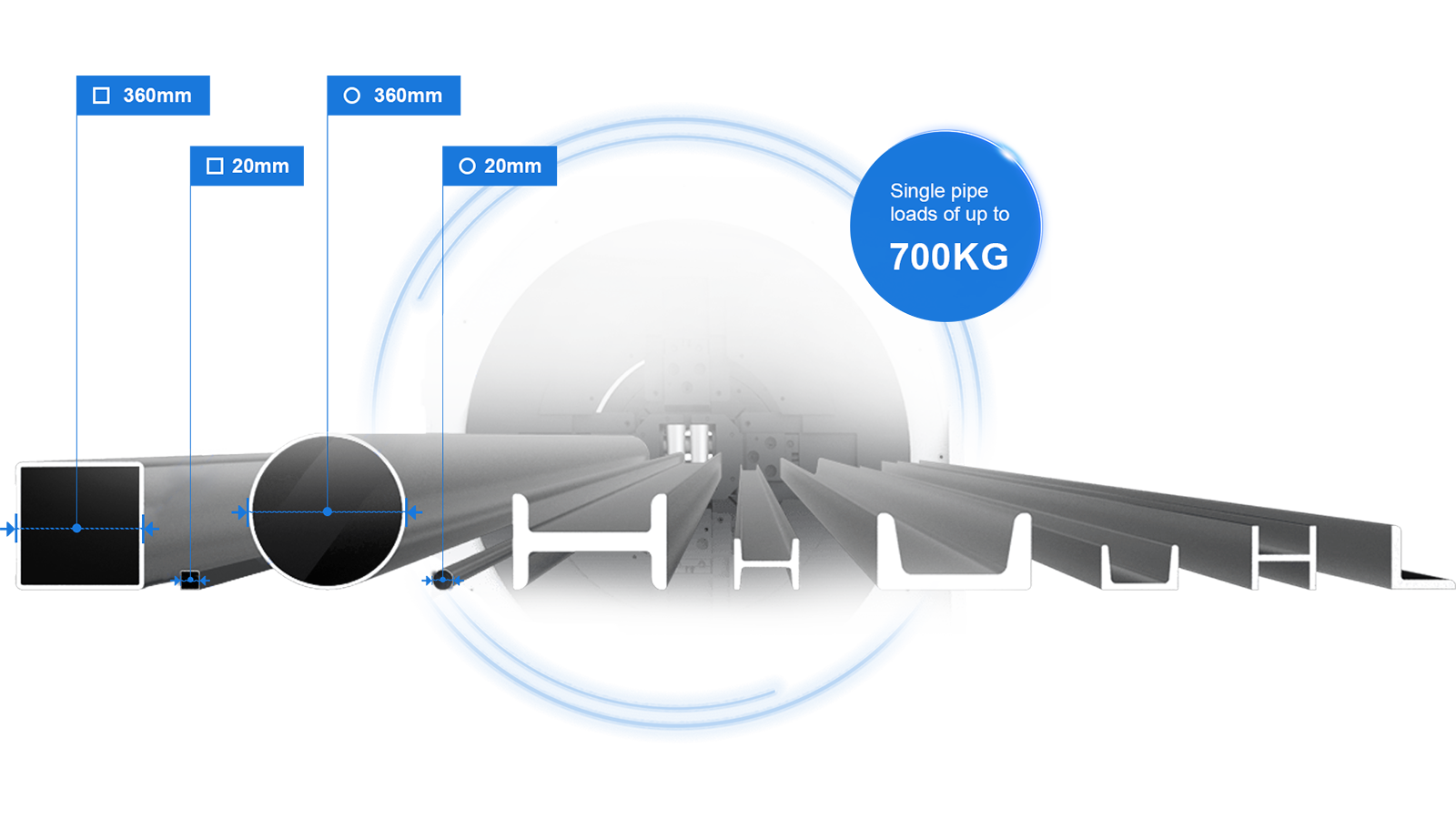 Super tube processing capacity to improve production efficiency