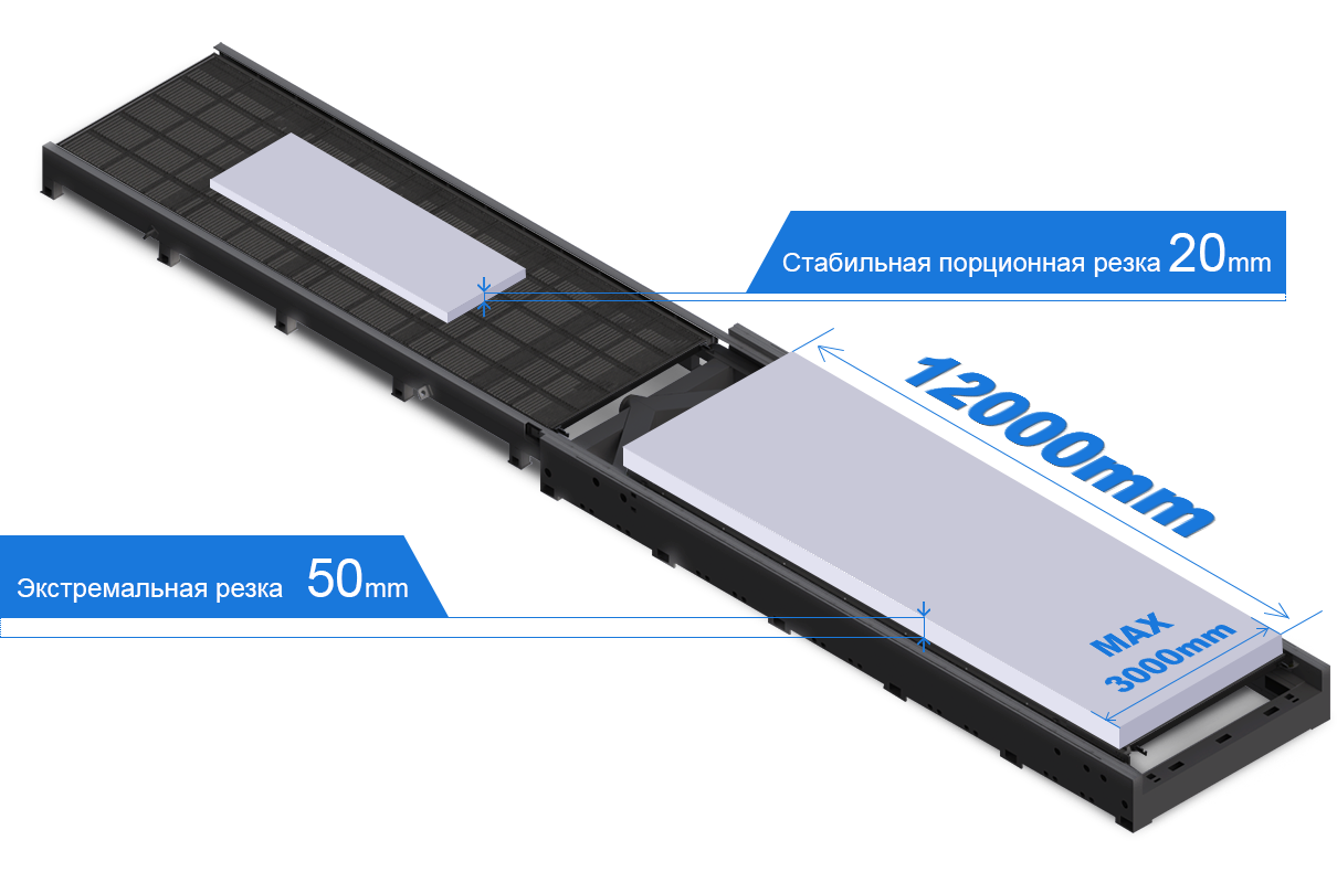 Ультра высокой мощности лазерной резки