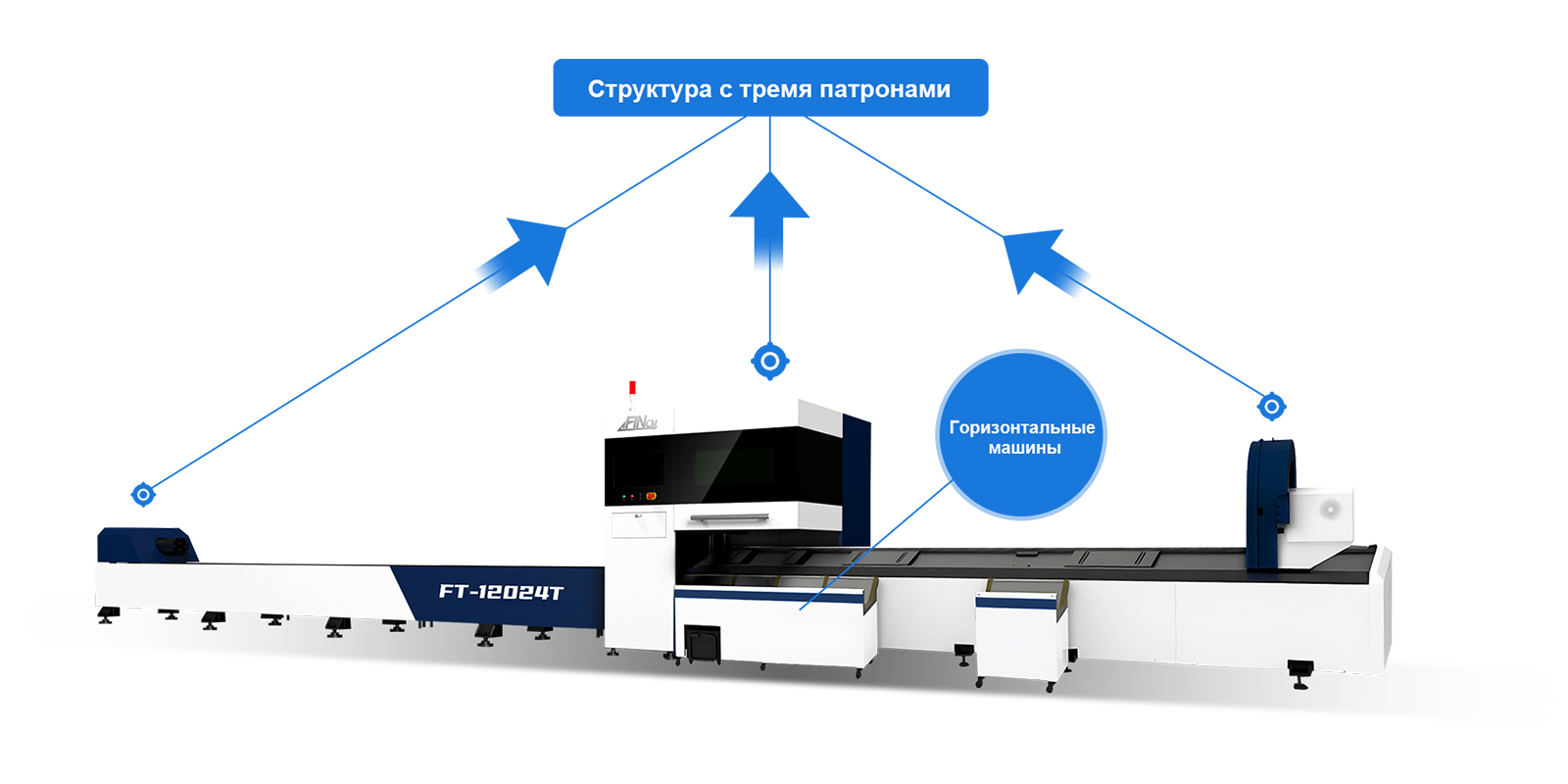 Три патрона экономят больше материала