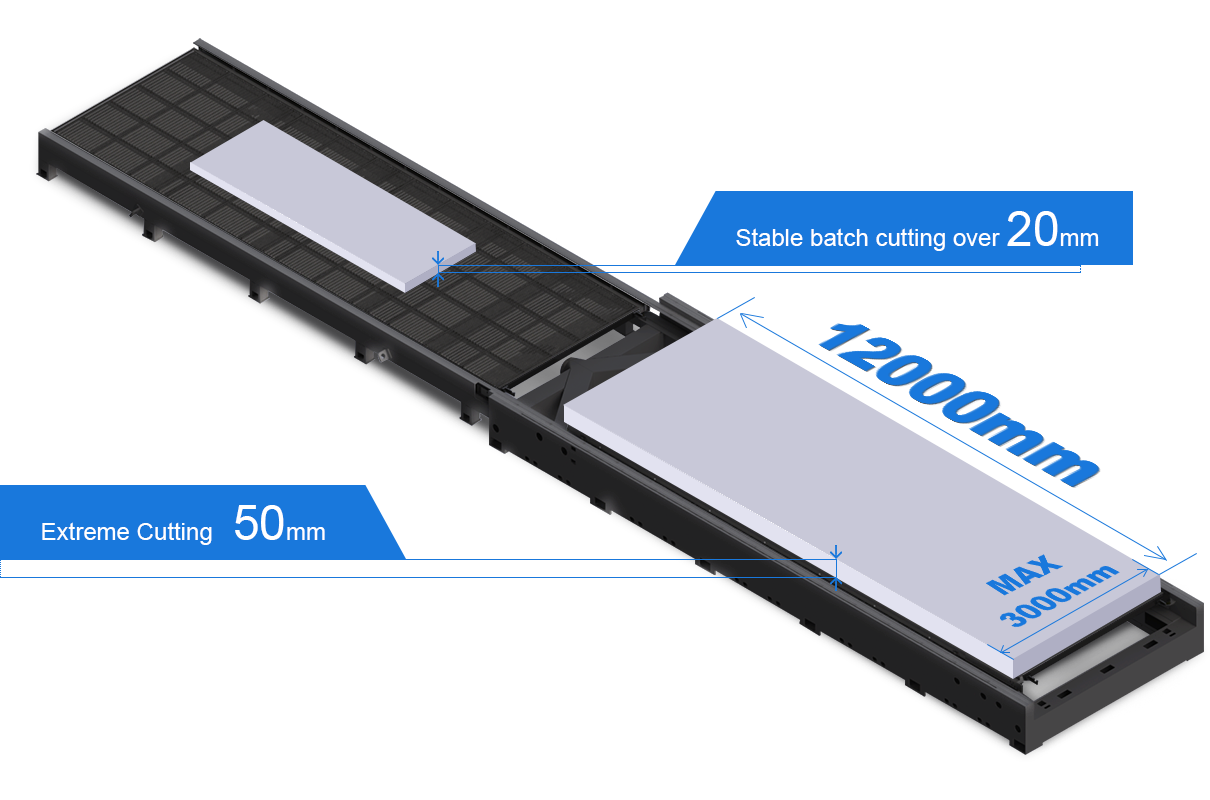 Ultra high power laser cutting machine