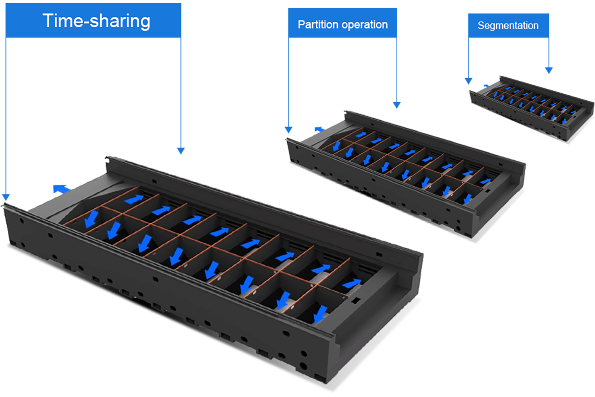 Large Format Laser Cutting Machine