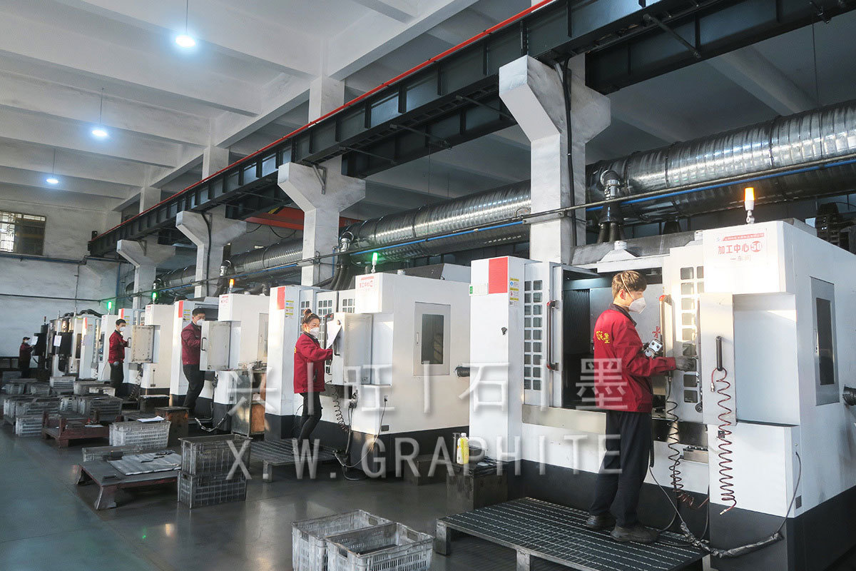 Processing equipment