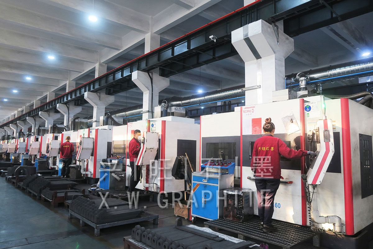 Processing equipment