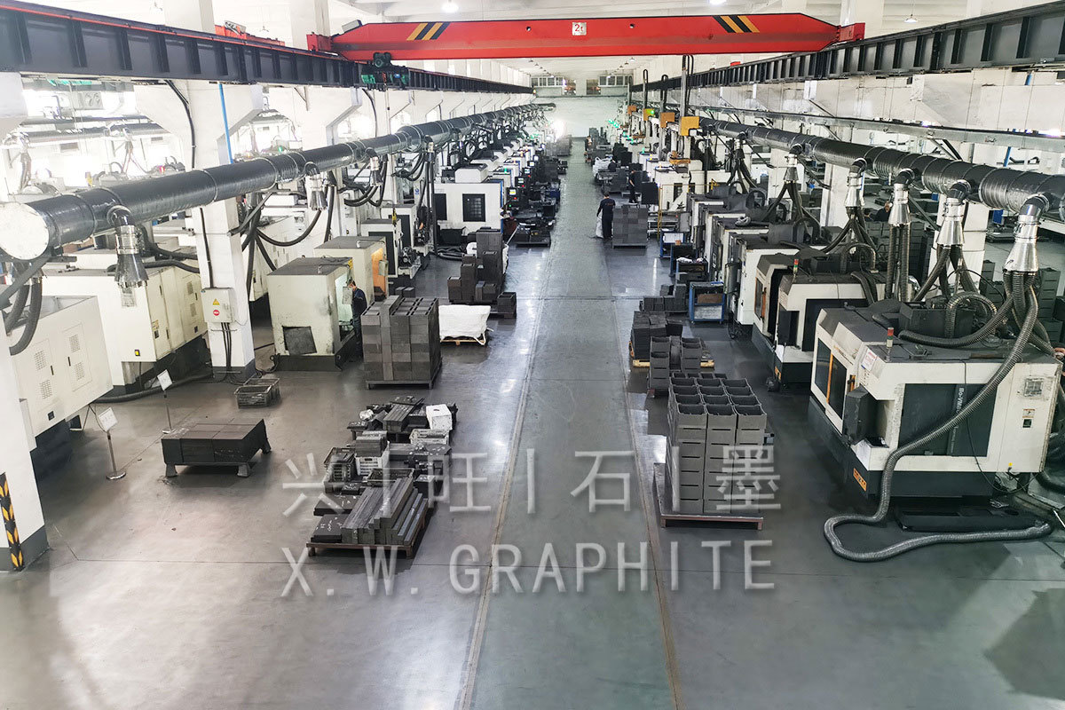 Processing equipment