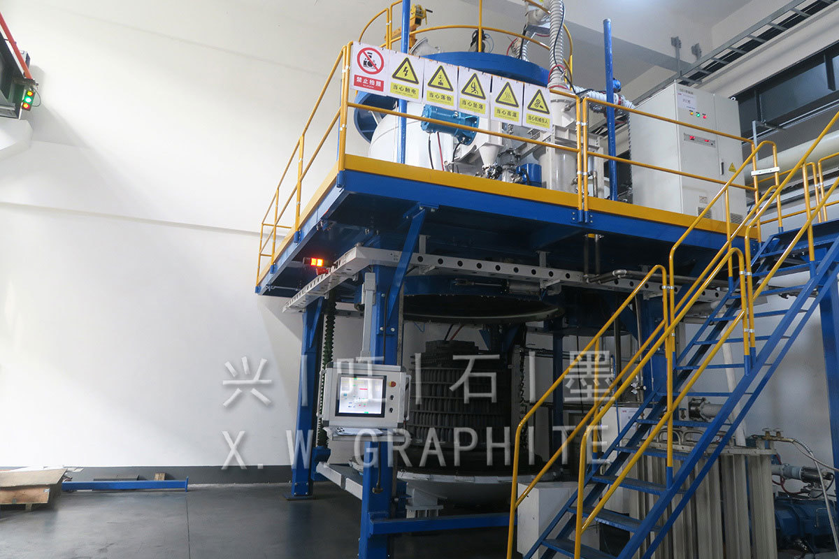 Purification furnace